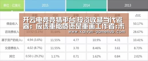 开云电竞竞猜平台|投资收藏当代瓷器:应该重胎质还是重画工作者:未知2014-07-0508:56:11来源:新浪财经 近日,由中国工艺美术(图3) 开云电子游艺